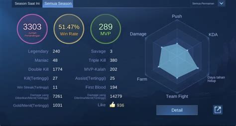 win rate calculator ml